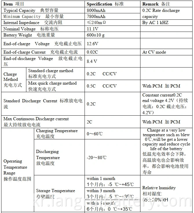 공장 가격 충전 가능 11.1V 8AH 리튬 배터리 팩 ROHS/CE가 승인 한 태양계를위한 BMS